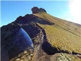 Passo Pordoi - Sas Ciapel